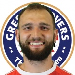 Danny Munday